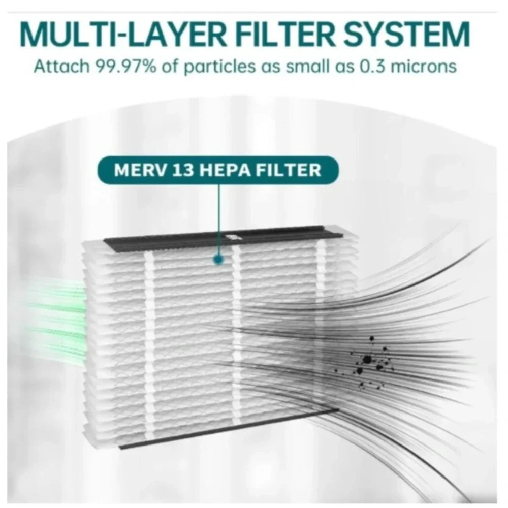 213 MERV 13 Furnace Replacement Filter Compatible with AprilAire 3-pack